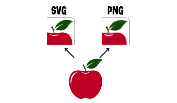 svg vs png file